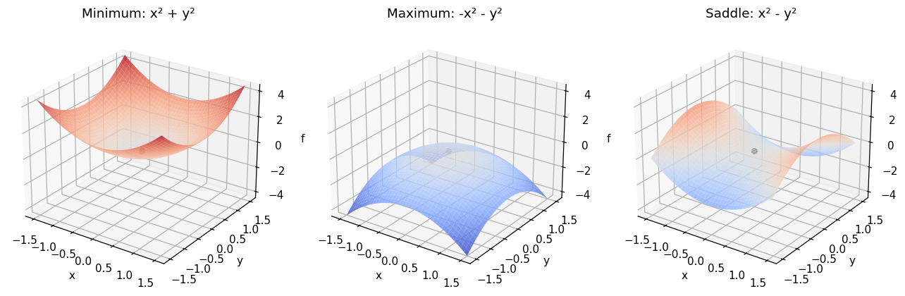 ../_images/260239bc9d597d44e5b196da0a255b573a7aa2e9a4a65f2559ab2b9d5f26c34f.png
