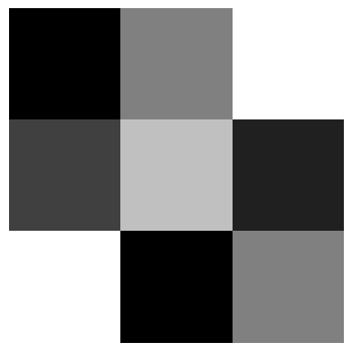 ../_images/7ae3660db903eaed2875b0a2e3c19eaa6e32f321c04c22e13388e8c3b0e42be2.png