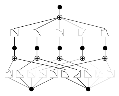 ../_images/b98190161733b8658938b608156096f5e9b6e6ce4157573f9156d920c5b37177.png