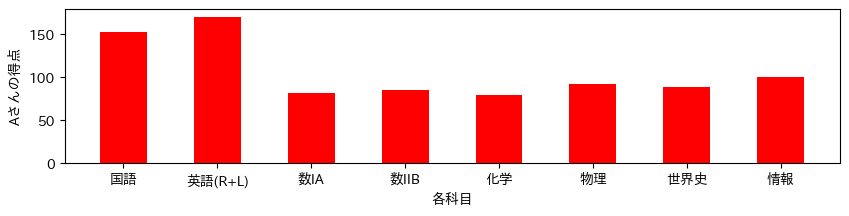 ../_images/1fcd6c7655a697ea8a1b4586606a8fc8bbac3a7b5735c926637ea6121ef44d53.png