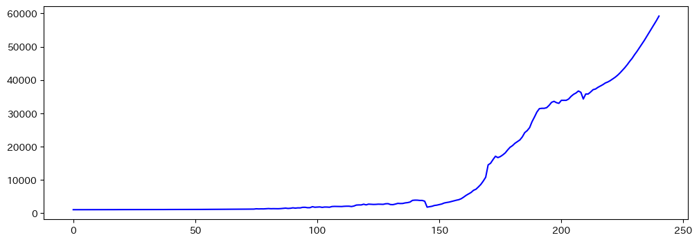 ../_images/9c7c02e992cbc0ef09eb1b11273f18744724bd8c96b107c89389239c92459b99.png