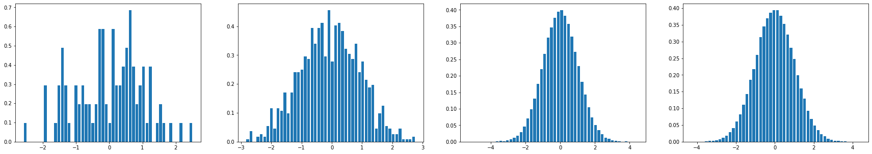 ../_images/Python_chapter5_Probability_52_0.png