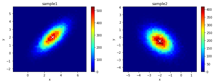 ../_images/Python_chapter5_Probability_72_0.png