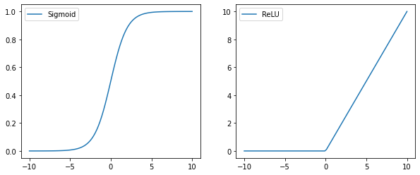 ../_images/Python_chapter_ArtificialNeuralNetwork_52_0.png