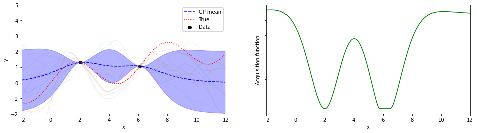 ../_images/Python_chapter_BayesianOptimization_6_0.png