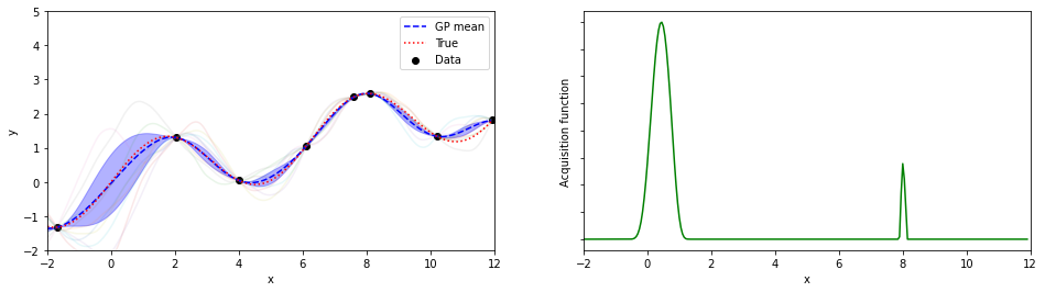 ../_images/Python_chapter_BayesianOptimization_6_12.png