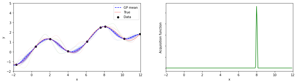 ../_images/Python_chapter_BayesianOptimization_6_14.png