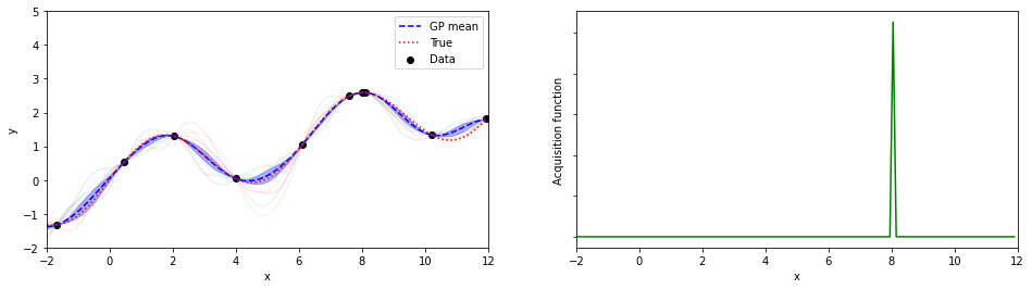 ../_images/Python_chapter_BayesianOptimization_6_16.png