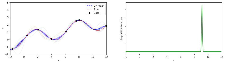 ../_images/Python_chapter_BayesianOptimization_6_18.png