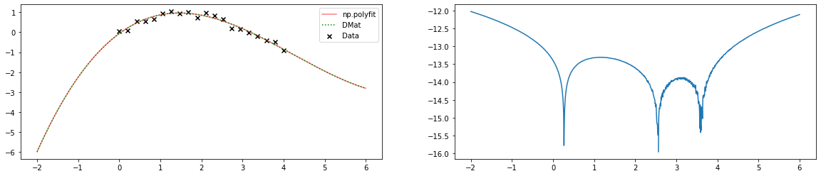 ../_images/Python_chapter_Bayesian_linear_regression_6_1.png