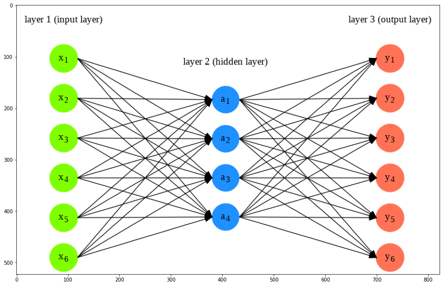 ../_images/Python_misc_PCA_41_0.png