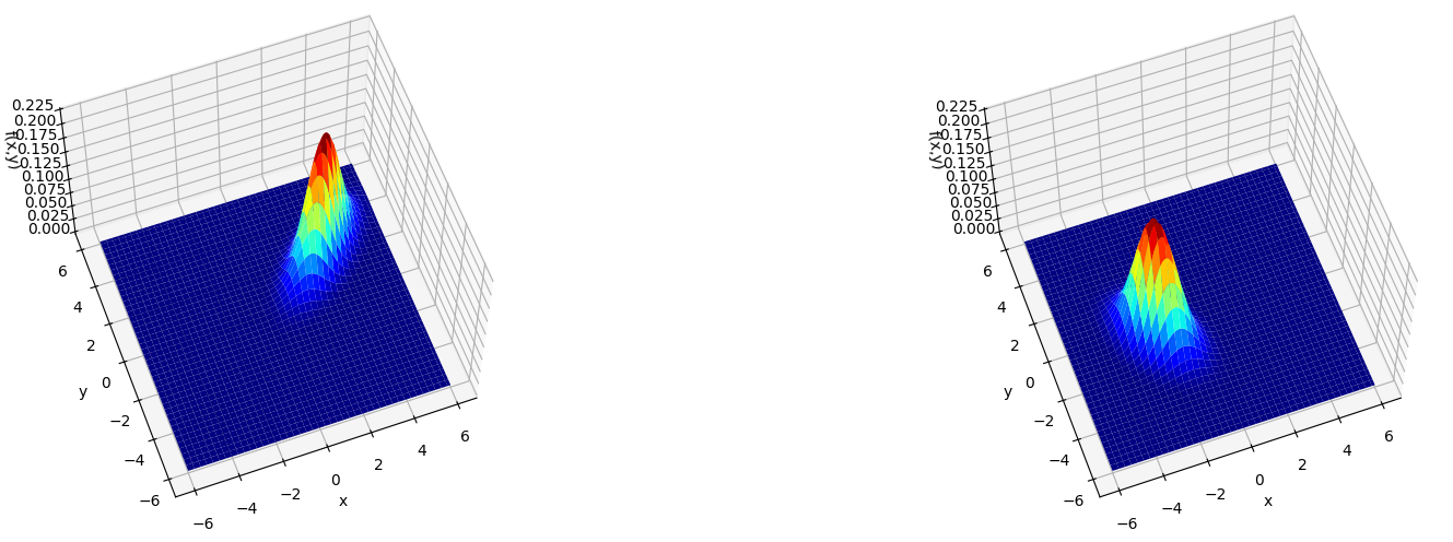 ../_images/b79785c60345ec65caa3f272cdbcf783656992adb4ddce84ba64fb7ad5e9242a.png