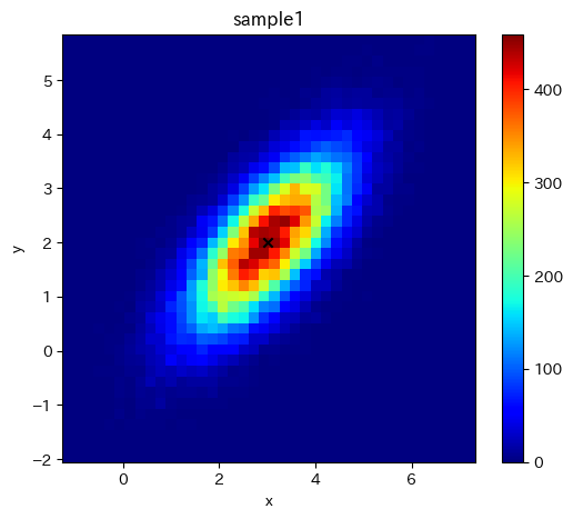 ../_images/d6f5bf7bdcf4cfd8b1f8d47e6a8a72f5b77b4c1d05cb97b124ee76635a063dab.png