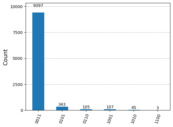 ../_images/1a3376146de46f2749778b99ed01ebbb6a86c42d7e6473a62ec68d7b6ad50d59.png